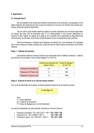 Gestion de la production EP 04 52
6. Applications
6.1. Exemple Seuil 1
Afin de simplifier et de rendre plus flexible la planification de la production, le préparateur d'une
petite entreprise de mécanique se fixe un type de machines et non pas une machine bien précise pour
chaque phase des gammes opératoires.
De son coté le chef d'atelier établit les règles de priorité d'utilisation des machines disponibles
de chaque type pour l'îlot de production dont il a la responsabilité. Il veut pouvoir sélectionner la
machine la plus rapide en regard de la taille du lot à travailler afin d'augmenter la disponibilité des
machines pour la production de produits complémentaires et pour la maintenance des machines.
Parmi les fraiseuses, il dispose d'une fraiseuse universelle (fu), d'une fraiseuse C.N. paraxiale
(fp) et d'une fraiseuse à cycles cubiques (fc), toutes les trois de même classe de précision et de même
capacité.
Etape 1 : Collecter les données
Les données relatives à chaque machine sont regroupées dans le tableau ci-dessous : cadence
de production Cp en pièces / heure, temps réglage Tr en min / lot:
Cadence de production Cp
pièces / heure
Temps de réglage Tr
en min / lot
Fraiseuse Universelle (fu) 2,4 100
Fraiseuse C.N. Parax. (fp) 6 500
Fraiseuse à Cycles cu.(fc) 12 1000
Etape 2 : Exprimer la durée ou le coût de chaque solution
Pour un lot de fabrication de X pièces, le temps opératoire s'exprime de la manière suivante:
T = (X / Cp) + Tr
Avec:
T = temps opératoire
Cp = cadence de production
Tr = temps de réglage pour un lot de fabrication
Les calculs d'application de notre exemple, exprimés en minutes, donnent :
• Fraiseuse universelle : Tfu = (60/ 2,4)X + 100 = Tfu = 25X + 100
• Fraiseuse C.N. : Tfp = (60/6)X + 500 = Tfp = 10X + 500
• Fraiseuse à cycles : Tfc = (60/12)X + 1000 = Tfc = 5X + 1000
 