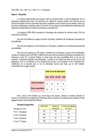 Gestion de la production EP 04 54
Point PM2 : 10x + 500 = 5x + 1000 == x = 100 pièces
Etape 4 : Interpréter
La machine sélectionnée sera toujours celle du moindre temps, si elle est disponible. Sur le
graphique précédemment tracé, les domaines de validité de chaque solution sont donnés par les
portions de droites dont les ordonnées des points constitutifs ont les valeurs les plus faibles. Ainsi pour
les valeurs d'abscisses comprises entre 0 et environ 25, les valeurs les plus faibles des ordonnées sont
celles qui correspondent à la droite de la fraiseuse universelle (fu).
Le polygone 0-PM1-PM2 correspond à l'enveloppe des solutions de moindre temps. D'où les
conclusions suivantes :
Pour des lots inférieurs ou égaux à environ 25 pièces, l'utilisation de la fraiseuse universelle (fu)
est préférable.
Pour des lots supérieurs à 25 et inférieurs à 100 pièces, l'utilisation de la fraiseuse paraxiale (fp)
est préférable.
Pour des lots supérieurs à 100 pièces, l'utilisation de la fraiseuse à cycles (fc) est préférable.
Il existe un troisième point mort PM3. Il détermine le seuil entre les solutions fraiseuse universelle (fu) et
fraiseuse à cycle (fc). Il permet d'opérer un choix entre ces deux possibilités dans le cas où, par
exemple, la fraiseuse paraxiale est indisponible. La taille du lot critique est dans ce cas de 45 (voir
graphique). Pour un lot inférieur à 45 on retiendra (fu) et pour un lot supérieur à 45 on retiendra (fc).
L'attribution de la machine pour un lot de fabrication donné sera faite, par le chef d'atelier,
conformément à la règle suivante :
Taille du lot de fabrication
0-25 25-45 45-100 100
Choix prioritaire
fu fp fp fc
Choix secondaire
fp fu fc fp
Ainsi, c'est le chef d'atelier qui, d'une façon très souple, choisira la solution optimale du
moment. La démarche ne présente de l'intérêt que dans la mesure où l'entreprise peut utiliser le temps
dégagé de façon économiquement efficace.
Exemple d’application
Usinage de 4 lots
• lot 1: 128 pièces
• Lot 2: 53 pièces
• Lot 3: 28 pièces
• Lot 4: 77 pièces 62
31
M4
135
52
M3
18
14
M2
45
25
M1
Temps de réglage
(en min)
Cadence
(pièces/h)
Machines
62
31
M4
135
52
M3
18
14
M2
45
25
M1
Temps de réglage
(en min)
Cadence
(pièces/h)
Machines
 