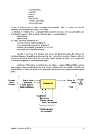 Gestion de la production EP 04 6
-conditionnement,
-expédition,
-transport,
-qualité,
-normalisation,
-entretien, dépannage
-recherche et essais
Toutes ces fonctions plus au moins complexes sont étroitement liées. Les actions de chacune
entraînent forcément des conséquences sur d’autres.
La structure de l’entreprise mise en place permettra d’assurer la cohérence entre chaque fonction avec
une efficacité maximum. Cette structure s’articulera selon un réseau de liaison :
-hiérarchiques
-opérationnels
qui tendra à maîtriser les différents flux :
-moyens (hommes, machines, bâtiments
-commandes (de la prospection à la livraison)
-matières (nécessaires à la réalisation des produits)
-financières (décaissement – rentrées)
La mise en œuvre de cette structure sera assurée par des gestionnaires. Ce sont eux les
véritables régulateurs du système qui permettent par leurs interventions correctives d’assurer la bonne
marche de l’entreprise vers l’objectif fixé, après avoir mesuré les écart de sortie, ce qui permet ainsi
d’assimiler l’entreprise à un véritable système asservi.
L’entreprise fonctionne en permanence avec ces moyens qui peuvent être considérés comme
des constantes dans une période donnée. Elle reçoit un certain nombre de véritables contrôlées ou
incontrôlées qui modifie l’objectif visé et donc directement les variables de sorties (volume des ventes et
profit).
Prix de vente Volume des
Commandes ventes
Volume d’activité
Action publicitaire Profit
Conjoncture
Concurrence
Prix des matières
Niveau des salaires
Variables d’entrée
Non contrôlées
ENTREPRISE
Variables
d’entrée
contrôlées
Variables
de
Sortie
 
