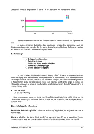 Gestion de la production EP 04 82
L'entreprise investit et remplace son TP par un ToCN. L'application des mêmes règles donne :
La comparaison des deux Gantt met bien en évidence la notion d'instabilité des algorithmes de
liste.
Les autres contraintes d'utilisation étant spécifiques à chaque type d'entreprise, nous les
étudierons au travers des exemples. Un des points clefs de la méthodologie est d'ailleurs de chercher
les domaines et contraintes d'utilisation des règles choisies.
3. Méthodologie
1. Collecter les informations
2. Définir la stratégie
3. Choisir les règles les plus adaptées
4. Vérifier sur un exemple type
5. Cerner les cas d'exceptions
Les deux principes de planification vus au chapitre Gantt, à savoir, le chevauchement des
temps de réglage et le fractionnement en lot (de transfert ou de fabrication) de la commande restent
valables pour cet outil. Toutefois, afin de ne pas alourdir les exemples, nous considérerons toujours que
le fractionnement a déjà été fait si besoin, et que nous planifions un lot dont le temps de réglage est
négligeable par rapport au temps de transformation. Ainsi le fractionnement devient-il transparent et le
chevauchement inutile.
4. APPLICATIONS
4.1. Exemple Planning 1
Nous commencerons par un cas simple, celui d'une filiale de radiotéléphonie qui fait, d'une part, de
l'assemblage en série pour sa maison mère et, d'autre part, de la réalisation de prototypes pour son
bureau d'étude.
Etape 1 : Collecter les informations
Provenance du travail à planifier : ordres de fabrication (OF) générés par le système MRP de la
maison mère.
Charge à planifier : La charge liée à ces OF ne représente que 30% de la capacité de l'atelier
d'assemblage. Le reste des travaux provient du bureau d'étude des prototypes et n'est pas planifié.
 