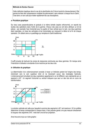 Gestion de la production EP 04 85
a- Procédure graphique
Sur deux axes perpendiculaires et gradués à la même échelle (repère orthonormé), on reporte les
durées des opérations dans l'ordre de la gamme. Chacun des axes se voit donc attribuer un lot de
pièces : par exemple l'axe horizontal pour le pupitre et l'axe vertical pour le rack. Les deux gammes
étant reportées, on trace les verticales et les horizontales qui marquent le début et la fin de chaque
opération. On obtient ainsi un quadrillage qui remplace le Gantt traditionnel.
Il suffit ensuite de hachurer les zones de ressources communes aux deux gammes. On marque ainsi
l'interdiction d'utilisation simultanée d'une machine par les deux lots.
b- Utilisation du graphique
La détermination d'un ordonnancement consiste à tracer un itinéraire partant de l'origine des temps,
cheminant vers le coin supérieur droit et ne traversant aucun des rectangles hachurés.
L'ordonnancement simultané de deux opérations appartenant à un lot différent, sera représenté par un
segment à 45°. Un segment horizontal ou vertical indiquera que seul un des lots est en cours de
transformation.
La solution optimale est celle pour laquelle la somme des segments à 45° est maximum. Si l'on préfère
déterminer le temps correspondant à chaque tracé, il faut prendre garde à ne pas mesurer directement
la longueur des segments à 45°, mais bien une de leur projection.
Ainsi trouvons-nous sur notre graphe :
Méthode du Docteur Sauvan
Cette méthode s'applique dans le cas de la planification de 2 lots et exclut le chevauchement. Elle
permet de faire des comparaisons multiples de jalonnement, sans retracer à chaque fois le Gantt.
C'est donc un bon outil pour traiter rapidement les cas d'exceptions.
 