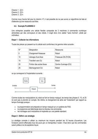 Gestion de la production EP 04 86
Chemin 1 : 22 h
Chemin 2 : 23 h
Chemin 3 : 22 h
Comme nous l'avons fait pour le chemin n°3, il est possible de ne pas suivre un algorithme de liste et
d'attendre qu'une ressource soit libre.
4.2. Exemple PLANNING 2
Une entreprise possède une cellule flexible composée de 2 machines à commande numérique
alimentées par des convoyeurs et des robots. Il s'agit donc d'un atelier sans homme, piloté par
ordinateur.
Etape 1 : Collecter les informations
Toutes les pièces qui passent sur la cellule sont conformes à la gamme mère suivante :
N° Désignation Ressource
5 Chargement fraiseuse Robot
10 Usinage d'une face Fraiseuse CN (FrCN)
15 Transfert vers CU Robot
20 Finition des autres faces Centre d'usinage (CU)
25 Déchargement CU Robot
ce qui correspond à l'implantation suivante :
Comme toutes les manipulations du robot se font en temps masqué, les temps des phases 5, 15, et 25
ne sont pas à prendre en compte. De même, le changement de série est instantané par rapport au
temps d'usinage puisque :
• la programmation est préparée en temps masqué sur un système de FAO,
• le programme est téléchargé dans le directeur de commande,
• les montages sont modulaires et implantés sur une palette standard.
Etape 2 : Définir une stratégie
La stratégie consiste à utiliser au maximum les moyens pendant les 16 heures d'ouverture. Les
livraisons seront effectuées tous les jours par un transporteur routier, il faut donc que les commandes
soient prêtes à la dix-septième heure.
 