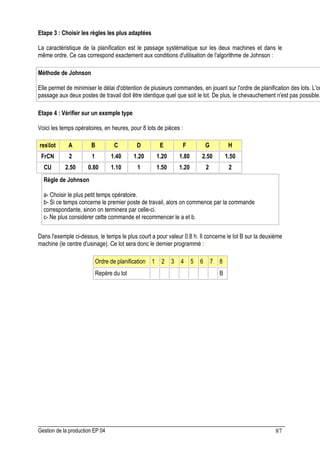 Gestion de la production EP 04 87
Etape 3 : Choisir les règles les plus adaptées
La caractéristique de la planification est le passage systématique sur les deux machines et dans le
même ordre. Ce cas correspond exactement aux conditions d'utilisation de l'algorithme de Johnson :
Méthode de Johnson
Elle permet de minimiser le délai d'obtention de plusieurs commandes, en jouant sur l'ordre de planification des lots. L'or
passage aux deux postes de travail doit être identique quel que soit le lot. De plus, le chevauchement n'est pas possible.
Etape 4 : Vérifier sur un exemple type
Voici les temps opératoires, en heures, pour 8 lots de pièces :
reslot A B C D E F G H
FrCN 2 1 1.40 1.20 1.20 1.80 2.50 1.50
CU 2.50 0.80 1.10 1 1.50 1.20 2 2
Règle de Johnson
a- Choisir le plus petit temps opératoire.
b- Si ce temps concerne le premier poste de travail, alors on commence par la commande
correspondante, sinon on terminera par celle-ci.
c- Ne plus considérer cette commande et recommencer le a et b.
Dans l'exemple ci-dessus, le temps le plus court a pour valeur 0.8 h. Il concerne le lot B sur la deuxième
machine (le centre d'usinage). Ce lot sera donc le dernier programmé :
Ordre de planification 1 2 3 4 5 6 7 8
Repère du lot B
 