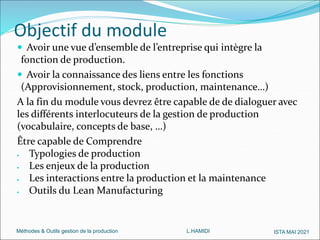 Méthodes & Outils gestion de la production L.HAMIDI ISTA MAI 2021
Objectif du module
 Avoir une vue d’ensemble de l’entreprise qui intègre la
fonction de production.
 Avoir la connaissance des liens entre les fonctions
(Approvisionnement, stock, production, maintenance…)
A la fin du module vous devrez être capable de de dialoguer avec
les différents interlocuteurs de la gestion de production
(vocabulaire, concepts de base, …)
Être capable de Comprendre
 Typologies de production
 Les enjeux de la production
 Les interactions entre la production et la maintenance
 Outils du Lean Manufacturing
 