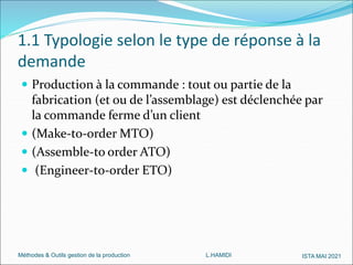 Méthodes & Outils gestion de la production L.HAMIDI ISTA MAI 2021
1.1 Typologie selon le type de réponse à la
demande
 Production à la commande : tout ou partie de la
fabrication (et ou de l’assemblage) est déclenchée par
la commande ferme d’un client
 (Make-to-order MTO)
 (Assemble-to order ATO)
 (Engineer-to-order ETO)
 