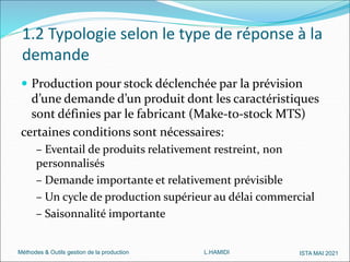 Méthodes & Outils gestion de la production L.HAMIDI ISTA MAI 2021
 Production pour stock déclenchée par la prévision
d’une demande d’un produit dont les caractéristiques
sont définies par le fabricant (Make-to-stock MTS)
certaines conditions sont nécessaires:
– Eventail de produits relativement restreint, non
personnalisés
– Demande importante et relativement prévisible
– Un cycle de production supérieur au délai commercial
– Saisonnalité importante
1.2 Typologie selon le type de réponse à la
demande
 