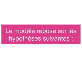 Le modèle repose sur les
hypothèses suivantes :
 