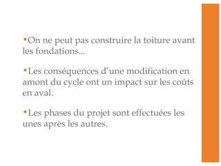 •On ne peut pas construire la toiture avant
les fondations...
•Les conséquences d’une modification en
amont du cycle ont un impact sur les coûts
en aval.
•Les phases du projet sont effectuées les
unes après les autres.
 