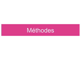 Méthodes
 