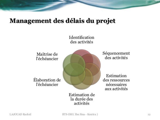 Gestion de projet