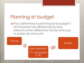 Planning et budget
 Pour déterminer le planning et le budget il
est important de déterminer les liens
existants entre différentes tâches ainsi que
la durée de chacune:
Taches
Liens existants:
(T1 nécessaire
a T2)
Durées
 