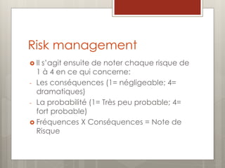Risk management
 Il s’agit ensuite de noter chaque risque de
1 à 4 en ce qui concerne:
- Les conséquences (1= négligeable; 4=
dramatiques)
- La probabilité (1= Très peu probable; 4=
fort probable)
 Fréquences X Conséquences = Note de
Risque
 