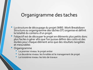 Organigramme des taches
• La structure de découpage du projet (WBS :Work Breakdown
Structure ou organigramme des tâches OT...