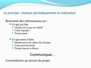 Le principe : évaluer périodiquement la réalisation
Remontée des informations sur :
 Ce qui est fait
 Qualité de ce qui est réalisé
 Coûts liquidés
 Temps passé
 Ce qui reste à faire
 Modification du cahier des charges
 Coûts prévisionnels
 Temps restant à allouer
Consolidation au niveau du projet
Communiquer...
 
