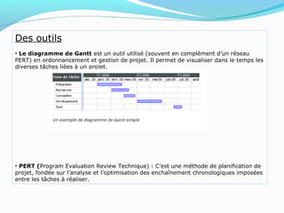 Des outils
• Le diagramme de Gantt est un outil utilisé (souvent en complément d’un réseau
PERT) en ordonnancement et gestion de projet. Il permet de visualiser dans le temps les
diverses tâches liées à un projet.
• PERT (Program Evaluation Review Technique) : C’est une méthode de planification de
projet, fondée sur l’analyse et l’optimisation des enchaînement chronologiques imposées
entre les tâches à réaliser.
 