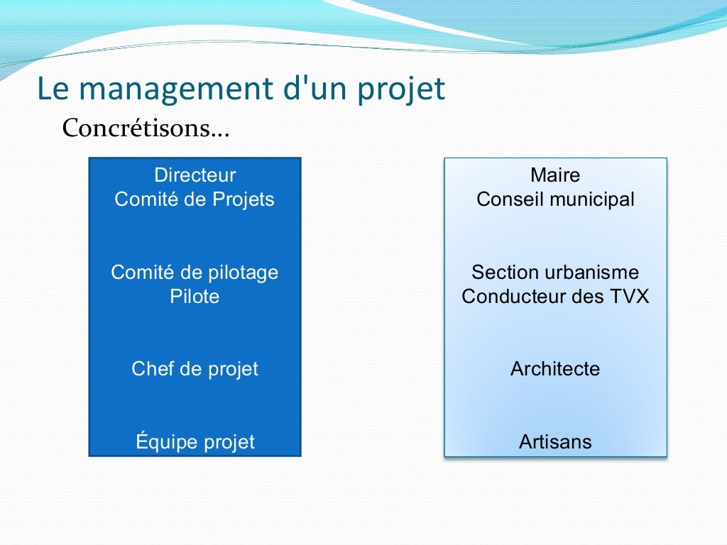 Gestion de projet