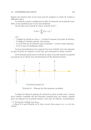 9.1. MAÎTRISER LES COÛTS 119
lisation qui rentrent alors en jeu pour pouvoir comparer la valeur de l’argent à
diﬀérentes dates.
La méthode consiste à additionner les ﬂux de trésorerie sur la période consi-
dérée, en les pondérant par le taux d’actualisation.
On dit alors qu’on calcule la Valeur Actuelle Nette 5
:
V AN =
T
t=0
Ft(1 + k)−t
où 6
:
— t désigne la période en cours, t = 0 étant le moment de la prise de décision.
— T désigne la dernière période, dite horizon.
— Ft est le ﬂux net de trésorerie pour la période t : recettes moins dépenses.
— k est le taux d’actualisation choisi.
Le taux d’actualisation k est composé d’un taux d’intérêt (que l’on emprunte
ou que l’on prête de l’argent) et d’une part qui correspond au risque éventuel.
Cette formule permet donc de calculer la valeur à une date donnée (en général
au moment où on décide d’un investissement) de ﬂux ﬁnanciers futurs :
t=0 t=1 t=2 t=3
Flux financiers ramenés à t=0
Figure 9.1 – Principe des ﬂux ﬁnanciers actualisés
La ﬁgure 9.1 illustre le principe du calcul de la valeur actuelle nette. A savoir
qu’on ramène l’ensemble des ﬂux ﬁnanciers (positifs pour une rentrée, négatifs
pour une dépense) de la période donnée à une date de référence. Concrètement,
5. Une équation crédibilise mon propos.
6. Repris de la page Wikipedia sur la Valeur Actuelle Nette puisque tout y est très bien
expliqué.
 