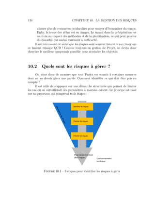 134 CHAPITRE 10. LA GESTION DES RISQUES
allouer plus de ressources productives pour essayer d’économiser du temps.
Enﬁn, la tenue des délais est en danger. Le travail dans la précipitation est
un frein au respect des méthodes et de la planiﬁcation, ce qui peut générer
du désordre qui amène rarement à l’eﬃcacité.
Il est intéressant de noter que les risques sont souvent liés entre eux; toujours
ce fameux triangle QCD ! Comme toujours en gestion de Projet, on devra donc
chercher le meilleur compromis possible pour atteindre les objectifs.
10.2 Quels sont les risques à gérer ?
On vient donc de montrer que tout Projet est soumis à certaines menaces
dont on va devoir gérer une partie. Comment identiﬁer ce qui doit être pris en
compte ?
Il est utile de s’appuyer sur une démarche structurée qui permet de limiter
les cas où on surveillerait des paramètres à mauvais escient. Le principe est basé
sur un processus qui comprend trois étapes :
Identifier les risques
Prioriser les risques
Prévenir les risques
Plan de prévention
des risques
PérimètreduProjet
Environnement
extérieur
Figure 10.1 – 3 étapes pour identiﬁer les risques à gérer
 