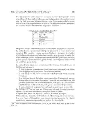 10.2. QUELS SONT LES RISQUES À GÉRER ? 141
Une fois recensées toutes les causes possibles, on devra distinguer les causes
contrôlables (celles sur lesquelles on a une inﬂuence) de celles qui ne le sont
pas. On cherchera aussi à évaluer l’impact relatif des causes sur l’eﬀet consi-
déré aﬁn de pouvoir prioriser les actions. Cela pourra se faire en pondérant
les causes d’un facteur déﬁni aﬁn de pouvoir les classer :
Table 10.1 – Pondération des eﬀets
Note Impact sur l’eﬀet
0 Sans eﬀet
1 Négligeable
3 Notable
6 Majeur
9 Très élevé
On pourra ensuite rechercher la cause racine qui est à l’oigine du problème.
— La méthode des 5 pourquoi est utile pour remonter à la cause réelle d’une
situation. Elle consiste – comme son nom l’indique – à se poser de manière
répétée la question pourquoi? aﬁn d’approfondir récursivement sa recherche.
Cette technique permet d’éliminer progressivement les symptômes, qui sont
parfois perçus comme des causes, pour aboutir à une explication rationnelle
du problème qu’on étudie.
La méthode peut apparaître triviale, mais elle est assez puissante quand on
l’utilise correctement :
— Il faut impliquer les personnes directement concernées par le problème
pour s’appuyer sur la meilleure connaissance possible.
— Il faut rester factuel, en se basant sur les faits réels et éviter les inter-
prétations.
— Il ne faut pas faire de déduction ou de supposition. L’absence de réponse
à la dernière des questions « pourquoi ? »signiﬁe soit que la réponse à la
question précédente est la cause recherchée, soit qu’il n’y a pas de cause
identiﬁable au problème étudié, soit qu’on a mal cerné le problème.
— Il faut se limiter à un périmètre sur lequel on peut avoir un contrôle.
— Le QQOQCCP 13
est un sigle qui désigne une méthode de questionnement
visant à obtenir une connaissance complète d’une situation.
Il signiﬁe Qui, Quoi, Où, Quand, Comment, Combien, Pourquoi.
Cela donne une démarche systématique et exhaustive pour mener une ana-
lyse avec l’objectif de maîtriser tous les aspects d’une question. On collecte
ainsi toutes les données pour obtenir un état des lieux ﬁable.
13. Connu en anglais comme la méthode des Five W’s (5W, pour « Who, What, Where, When,
Why ?) ».
 