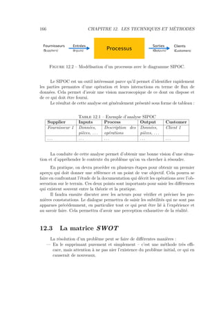 166 CHAPITRE 12. LES TECHNIQUES ET MÉTHODES
Processus
Fournisseurs
(Suppliers)
Clients
(Customers)
Entrées
(Inputs)
Sorties
(Outputs)
Figure 12.2 – Modélisation d’un processus avec le diagramme SIPOC.
Le SIPOC est un outil intéressant parce qu’il permet d’identiﬁer rapidement
les parties prenantes d’une opération et leurs interactions en terme de ﬂux de
données. Cela permet d’avoir une vision macroscopique de ce dont on dispose et
de ce qui doit être fourni.
Le résultat de cette analyse est généralement présenté sous forme de tableau :
Table 12.1 – Exemple d’analyse SIPOC
Supplier Inputs Process Output Customer
Fournisseur 1 Données,
pièces, ...
Description des
opérations
Données,
pièces, ...
Client 1
. . . . . . . . . . . . . . .
La conduite de cette analyse permet d’obtenir une bonne vision d’une situa-
tion et d’appréhender le contexte du problème qu’on va chercher à résoudre.
En pratique, on devra procéder en plusieurs étapes pour obtenir un premier
aperçu qui doit donner une référence et un point de vue objectif. Cela pourra se
faire en confrontant l’étude de la documentation qui décrit les opérations avec l’ob-
servation sur le terrain. Ces deux points sont importants pour saisir les diﬀérences
qui existent souvent entre la théorie et la pratique.
Il faudra ensuite discuter avec les acteurs pour vériﬁer et préciser les pre-
mières constatations. Le dialogue permettra de saisir les subtilités qui ne sont pas
apparues précédemment, en particulier tout ce qui peut être lié à l’expérience et
au savoir faire. Cela permettra d’avoir une perception exhaustive de la réalité.
12.3 La matrice SWOT
La résolution d’un problème peut se faire de diﬀérentes manières :
— En le supprimant purement et simplement – c’est une méthode très eﬃ-
cace, mais attention à ne pas nier l’existence du problème initial, ce qui en
causerait de nouveaux.
 