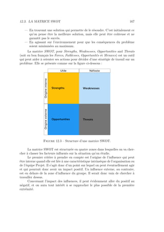 12.3. LA MATRICE SWOT 167
— En trouvant une solution qui permette de le résoudre. C’est initialement ce
qu’on pense être la meilleure solution, mais elle peut être coûteuse et ne
garantit pas le succès.
— En agissant sur l’environnement pour que les conséquences du problème
soient minimisées au maximum.
La matrice SWOT, pour Strengths, Weaknesses, Opportunities and Threats
(soit en bon français les Forces, Faiblesses, Opportunités et Menaces) est un outil
qui peut aider à orienter ses actions pour décider d’une stratégie de travail sur un
problème. Elle se présente comme sur la ﬁgure ci-dessous :
Strengths Weaknesses
Opportunities Threats
OrigineinterneOrigineexterne
Utile Néfaste
Figure 12.3 – Structure d’une matrice SWOT.
La matrice SWOT est structurée en quatre zones dans lesquelles on va cher-
cher à classer les facteurs inﬂuents sur la situation qu’on étudie.
Le premier critère à prendre en compte est l’origine de l’inﬂuence qui peut
être interne quand elle est liée à une caractéristique intrinsèque de l’organisation ou
de l’équipe Projet. Il s’agit donc d’un point sur lequel on peut éventuellement agir
et qui pourrait donc avoir un impact positif. Un inﬂuence externe, au contraire,
est en dehors de la zone d’inﬂuence du groupe. Il serait donc vain de chercher à
travailler dessus.
Concernant l’impact des inﬂuences, il peut évidemment aller du positif au
négatif, et on aura tout intérêt à se rapprocher le plus possible de la première
extrémité.
 
