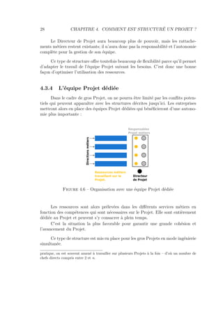 28 CHAPITRE 4. COMMENT EST STRUCTURÉ UN PROJET ?
Le Directeur de Projet aura beaucoup plus de pouvoir, mais les rattache-
ments métiers restent existants; il n’aura donc pas la responsabilité et l’autonomie
complète pour la gestion de son équipe.
Ce type de structure oﬀre toutefois beaucoup de ﬂexibilité parce qu’il permet
d’adapter le travail de l’équipe Projet suivant les besoins. C’est donc une bonne
façon d’optimiser l’utilisation des ressources.
4.3.4 L’équipe Projet dédiée
Dans le cadre de gros Projet, on ne pourra être limité par les conﬂits poten-
tiels qui peuvent apparaître avec les structures décrites jusqu’ici. Les entreprises
mettront alors en place des équipes Projet dédiées qui bénéﬁcieront d’une autono-
mie plus importante :
Directionsmétiers
Ressources métiers
travaillant sur le
Projet.
Responsables
Projet métiers
Directeur
de Projet
Figure 4.6 – Organisation avec une équipe Projet dédiée
Les ressources sont alors prélevées dans les diﬀérents services métiers en
fonction des compétences qui sont nécessaires sur le Projet. Elle sont entièrement
dédiée au Projet et peuvent s’y consacrer à plein temps.
C’est la situation la plus favorable pour garantir une grande cohésion et
l’avancement du Projet.
Ce type de structure est mis en place pour les gros Projets en mode ingénierie
simultanée.
pratique, on est souvent amené à travailler sur plusieurs Projets à la fois – d’où un nombre de
chefs directs compris entre 2 et n.
 
