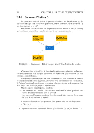 38 CHAPITRE 6. LA PHASE DE SPÉCIFICATION
6.1.2 Comment l’écrit-on ?
Le principe consiste à déﬁnir le système à étudier – sur lequel devra agir le
livrable du Projet – et les acteurs (personnes, autres systèmes, environnement. . .)
qui interagissent avec lui 4
.
On pourra alors construire un diagramme (connu comme la bête à cornes)
qui exprimera les relations entre le système et son environnement :
Dans quel but :
POUR QUOI ?
Sur QUOI le
système agit-il ?
A QUI le
système rend-il
service ?
Système
Figure 6.1 – Diagramme « Bête à cornes » pour l’identiﬁcation des besoins
Cette représentation aidera à visualiser le système et à identiﬁer les besoins.
Ils devront ensuite être analysés et validés, en particulier pour s’assurer de leur
pérennité dans le temps.
Une fois les besoins répertoriés, on s’intéressera aux relations entre le produit
et l’environnement sous l’angle des fonctions : pour les diﬀérents cas d’utilisation,
il s’agira d’identiﬁer les actions du produit en relation avec son environnement (au
sens large, c’est à dire physique et fonctionnel).
On distinguera deux types de fonctions :
— Les fonctions de Transfert, qui décrivent la relation d’un ou plusieurs élé-
ments de l’environnement avec le produit.
— Les fonctions Contraintes qui sont des relations directes entre un des acteurs
de l’environnement et le produit.
L’ensemble de ces fonctions pourront être synthétisées sur un diagramme
« Pieuvre »˜:
4. On parle en fait ici déjà d’Ingénierie Système qu’on détaillera (un peu) au chapitre 12.5.
 