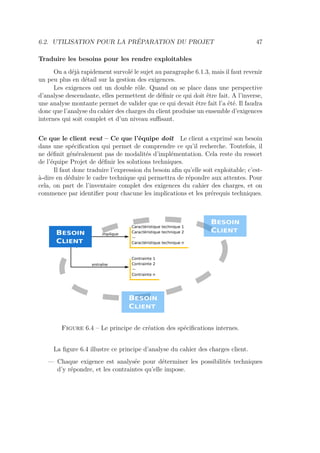 6.2. UTILISATION POUR LA PRÉPARATION DU PROJET 47
Traduire les besoins pour les rendre exploitables
On a déjà rapidement survolé le sujet au paragraphe 6.1.3, mais il faut revenir
un peu plus en détail sur la gestion des exigences.
Les exigences ont un double rôle. Quand on se place dans une perspective
d’analyse descendante, elles permettent de déﬁnir ce qui doit être fait. A l’inverse,
une analyse montante permet de valider que ce qui devait être fait l’a été. Il faudra
donc que l’analyse du cahier des charges du client produise un ensemble d’exigences
internes qui soit complet et d’un niveau suﬃsant.
Ce que le client veut – Ce que l’équipe doit Le client a exprimé son besoin
dans une spéciﬁcation qui permet de comprendre ce qu’il recherche. Toutefois, il
ne déﬁnit généralement pas de modalités d’implémentation. Cela reste du ressort
de l’équipe Projet de déﬁnir les solutions techniques.
Il faut donc traduire l’expression du besoin aﬁn qu’elle soit exploitable; c’est-
à-dire en déduire le cadre technique qui permettra de répondre aux attentes. Pour
cela, on part de l’inventaire complet des exigences du cahier des charges, et on
commence par identiﬁer pour chacune les implications et les prérequis techniques.
BESOIN
CLIENT
Caractéristique technique 1
Caractéristique technique 2
Caractéristique technique n
...
implique
Figure 6.4 – Le principe de création des spéciﬁcations internes.
La ﬁgure 6.4 illustre ce principe d’analyse du cahier des charges client.
— Chaque exigence est analysée pour déterminer les possibilités techniques
d’y répondre, et les contraintes qu’elle impose.
 
