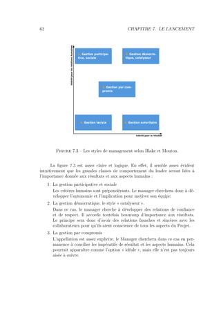 62 CHAPITRE 7. LE LANCEMENT
Intérêt pour le résultat
Intérêtpourlesrelationshumaines
Figure 7.3 – Les styles de management selon Blake et Mouton.
La ﬁgure 7.3 est assez claire et logique. En eﬀet, il semble assez évident
intuitivement que les grandes classes de comportement du leader seront liées à
l’importance donnée aux résultats et aux aspects humains :
1. La gestion participative et sociale
Les critères humains sont prépondérants. Le manager cherchera donc à dé-
velopper l’autonomie et l’implication pour motiver son équipe.
2. La gestion démocratique, le style « catalyseur ».
Dans ce cas, le manager cherche à développer des relations de conﬁance
et de respect. Il accorde toutefois beaucoup d’importance aux résultats.
Le principe sera donc d’avoir des relations franches et sincères avec les
collaborateurs pour qu’ils aient conscience de tous les aspects du Projet.
3. La gestion par compromis
L’appellation est assez explicite, le Manager cherchera dans ce cas en per-
manence à concilier les impératifs de résultat et les aspects humains. Cela
pourrait apparaître comme l’option « idéale », mais elle n’est pas toujours
aisée à suivre.
 