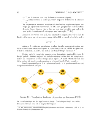 80 CHAPITRE 7. LE LANCEMENT
— Tn est la date au plus tard de l’étape n dont on dispose.
— Dn est la durée de la tâche qui permet de passer de l’étape n-1 à l’étape
n.
Ici, on pourra se retrouver à vouloir calculer la date au plus tard pour une
étape qui a plusieurs successeurs – c’est à dire que plusieurs tâches partent
de cette étape. Dans ce cas, la date au plus tard cherchée sera égale à la
plus petite des valeurs calculées pour tous les couples [Tn;Dn].
Comme on l’a évoqué plus haut, une information importante pour le chef de
Projet est la marge qui est associée à chaque tâche. Elle se calcule selon la formule :
∆ = T − t
La marge ∆ représente une période pendant laquelle on pourra terminer une
tâche donnée sans conséquence pour le calendrier global du Projet. En pratique,
le fait de terminer à la date T ne mettra pas tout le Projet en retard 39
D’autre part, le calcul des marges a une importance particulière pour le
Projet global : il existe toujours un enchaînement de tâches dont les marges sont
nulles; on l’appelle le chemin critique (voir ﬁgure 7.9. Tout retard pris sur une
tâche qui en fait partie sera intégralement répercuté sur le Projet complet.
Il faudra par conséquent être vigilant sur le suivi et la gestion des tâches qui
composent le chemin critique.
Figure 7.9 – Visualisation du chemin critique dans un diagramme PERT.
Le chemin critique est ici représenté en rouge. Pour chaque étape, on a alors
bien des dates au plus tôt et au plus tard égales.
39. En général on a malheureusement plutôt tendance à terminer tard que tôt. Voir la loi de
Murphy évoquée brièvement page 15.
 