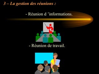 3 – La gestion des réunions :
- Réunion d ’informations.
- Réunion de travail.
 