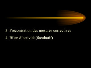 3. Préconisation des mesures correctives
4. Bilan d’activité (facultatif)
 