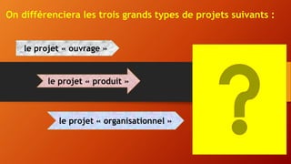 On différenciera les trois grands types de projets suivants :
le projet « ouvrage »
le projet « produit »
le projet « organisationnel »
 