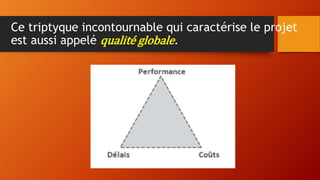 Ce triptyque incontournable qui caractérise le projet
est aussi appelé qualité globale.
 