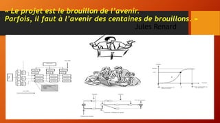 « Le projet est le brouillon de l’avenir.
Parfois, il faut à l’avenir des centaines de brouillons. »
Jules Renard
 