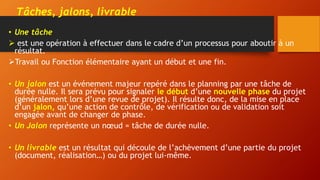 Tâches, jalons, livrable
• Une tâche
 est une opération à effectuer dans le cadre d’un processus pour aboutir à un
résultat.
Travail ou Fonction élémentaire ayant un début et une fin.
• Un jalon est un événement majeur repéré dans le planning par une tâche de
durée nulle. Il sera prévu pour signaler le début d’une nouvelle phase du projet
(généralement lors d’une revue de projet). Il résulte donc, de la mise en place
d’un jalon, qu’une action de contrôle, de vérification ou de validation soit
engagée avant de changer de phase.
• Un Jalon représente un nœud = tâche de durée nulle.
• Un livrable est un résultat qui découle de l’achèvement d’une partie du projet
(document, réalisation…) ou du projet lui-même.
 