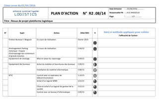 2ème revue du 01/04/2016
advance customer/supplier
LOGISTICS PLAN D’ACTION N° R2 .08/14
Date émission : ...01/04/2016.............
Responsable PA : ..A.EL MASSOUD
Page : ………….1/2……………
Titre : Revue de projet plateforme logistique
N° Sujet Action Délai MAJ R Suivi et méthode appliquée pour valider
l’efficacité de l’action
Finition Bureaux + Magasin En cours de réalisation Février 2015
Aménagement Parking
remorque + Espace
d’entreposage des conteneurs
et grands volumes
En cours de réalisation S 44/14
Equipement de stockage Mise en place du rayonnage S 09/15
Equipement des bureaux Achat du mobilier et fournitures des bureaux S 09/15
Installation du matériel informatique S 09/15
NTIC Contrat avec un opérateur de
télécommunication
S 14/15
Achat d’un logiciel WMS S 01/15
Choix et achat d’un logiciel de gestion de la
société
S 01/15
Contrat avec un bureau d’informatique S 09/15
 
