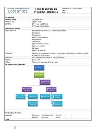8
advance customer/supplier
LOGISTICS
Fiche de cadrage du
Projet Ref : LOG05/15
Emetteur : A. EL MASSOUDI
Date :
Page : 1
Le planning
Date de début : 01 Janvier 2015
Date de fin 05 Mai 2016
REVUES 1ère
revue 10/03/2016
2ème
revue 01/04/2016
Les moyens utilisés
Main d’œuvre Recrutement au niveau de toute l’organisation,
Direction ;
Assistance ;
Agents d’exploitation ;
Magasiniers ;
Chauffeurs ;
Déclarants en douane ;
Agents de saisie ;
Caristes ;
Agents de sécurité.
Matériels Camions, transpalettes, gerbeurs, rayonnage, matériel informatique, mobilier
et fournitures du bureau
Méthode 5M ; nouvelle procédure de fonctionnement
Matière Service 3PL
Milieu Plateforme logistique à Tanger Med
Le management du projet
Vérification direction
Fonction Directeur
général
Comité de suivi
du projet
Chef de
projet
VISA
Directeur de
projet
Chef du prrojet
conception
Architecte
Bureau d'études
techniques
Planification
financière
8
advance customer/supplier
LOGISTICS
Fiche de cadrage du
Projet Ref : LOG05/15
Emetteur : A. EL MASSOUDI
Date :
Page : 1
Le planning
Date de début : 01 Janvier 2015
Date de fin 05 Mai 2016
REVUES 1ère
revue 10/03/2016
2ème
revue 01/04/2016
Les moyens utilisés
Main d’œuvre Recrutement au niveau de toute l’organisation,
Direction ;
Assistance ;
Agents d’exploitation ;
Magasiniers ;
Chauffeurs ;
Déclarants en douane ;
Agents de saisie ;
Caristes ;
Agents de sécurité.
Matériels Camions, transpalettes, gerbeurs, rayonnage, matériel informatique, mobilier
et fournitures du bureau
Méthode 5M ; nouvelle procédure de fonctionnement
Matière Service 3PL
Milieu Plateforme logistique à Tanger Med
Le management du projet
Vérification direction
Fonction Directeur
général
Comité de suivi
du projet
Chef de
projet
VISA
PDG
Directeur de
projet
Chef du projet
réalisation
Maitrre
d'oeuvre
Geotechncien
Controleur
technique
Architecte
Planification
financière
Commité de
suivi du projet
8
advance customer/supplier
LOGISTICS
Fiche de cadrage du
Projet Ref : LOG05/15
Emetteur : A. EL MASSOUDI
Date :
Page : 1
Le planning
Date de début : 01 Janvier 2015
Date de fin 05 Mai 2016
REVUES 1ère
revue 10/03/2016
2ème
revue 01/04/2016
Les moyens utilisés
Main d’œuvre Recrutement au niveau de toute l’organisation,
Direction ;
Assistance ;
Agents d’exploitation ;
Magasiniers ;
Chauffeurs ;
Déclarants en douane ;
Agents de saisie ;
Caristes ;
Agents de sécurité.
Matériels Camions, transpalettes, gerbeurs, rayonnage, matériel informatique, mobilier
et fournitures du bureau
Méthode 5M ; nouvelle procédure de fonctionnement
Matière Service 3PL
Milieu Plateforme logistique à Tanger Med
Le management du projet
Vérification direction
Fonction Directeur
général
Comité de suivi
du projet
Chef de
projet
VISA
 