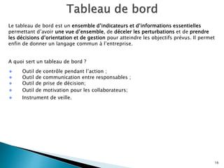 16
Le tableau de bord est un ensemble d’indicateurs et d’informations essentielles
permettant d’avoir une vue d’ensemble, de déceler les perturbations et de prendre
les décisions d’orientation et de gestion pour atteindre les objectifs prévus. Il permet
enfin de donner un langage commun à l’entreprise.
A quoi sert un tableau de bord ?
Outil de contrôle pendant l’action ;
Outil de communication entre responsables ;
Outil de prise de décision;
Outil de motivation pour les collaborateurs;
Instrument de veille.
 