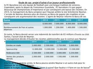 41
Etude de cas: projet d’achat d’un joueur professionnelle
le FC Barcelone est une équipe de football avec une longue tradition de victoires.
Cependant, après le départ de l’entraineur Guardiola, FC barcelone n’a pas gagné
beaucoup de championnats d’importance et par conséquent une baisse des recettes. En
2014, le management du Barca propose que l’équipe achète la star brésilienne Neymar.
L’arrivée de Neymar donnera plus de chances au Barca de gagner des trophées et par
conséquent une augmentation des recettes. L’agent de Neymar informe le Barca de ses
conditions:
En outre, le Barca devrait verser une indemnité de transfert de 65 millions d’euros au club
Santos, l’actuel club de Neymar.
Le management décide d’étudier les recettes additionnelles que le contrat avec Neymar
apporterait à la caisse du Barca:
A la fin de la quatrième année, le Barca pourra vendre Neymar à un autre club pour le
montant de 50 millions d’euros.
Etablir le budget. Quels sont les indicateurs à suivre? Que faudra t-il faire en cas de baisse
Euros 2014 2015 2016 2017
Salaire 6.000.000 7.000.000 8.000.000 8.000.000
Remboursement de frais et autres
dépenses
1.000.000 1.200.000 1.400.000 1.500.000
2014 2015 2016 2017
Entrées en stade 2.000.000 2.500.000 2.750.000 3.000.000
Sponsorship 12.000.000 13.000.000 13.000.000 13.500.000
Redevance télé 2.500.000 2.500.000 3.000.000 3.250.000
Ventes des produits
dérivés
2.000.000 2.000.000 1.500.000 1.500.000
 