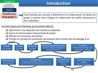 Planification
d’un projet ?
45
C’est l’activité qui consiste à déterminer et à ordonnancer les tâches du
projet, à estimer leurs charges et à déterminer les profils nécessaires à
leur réalisation .
Un outil requis est le Planning, qui a comme objectif:
 Déterminer si les objectifs sont réalisés ou dépassés
 Suivre et communiquer l’avancement du projet
 Affecter les ressources aux tâches.
 Prendre en compte les contraintes qui peuvent être arrivées lors du pilotage d’un
projet
Création
d’un projet
Initiation
du projet
Enregistrer
le projet
Choix du calendrier du projet
(création- réglage- modification-
affichage- impression)
Les tâches
(Création-durée/charge- tâche
récapitulative- affichage)
Liaison entre les
tâches
(FD-DF-FF-FD)- Fixer un
délais entre les tâches
Contrainte de
temps sur les
tâches
les ressources
(tableau des ressources- information sur la
ressources de travail- affectation des ressources)
Contrainte sur
les ressources
Introduction
Chapitre 3
 
