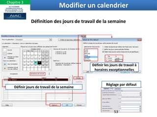 Définir jours de travail de la semaine
Définir les jours de travail à
horaires exceptionnelles
Réglage par défaut
Définition des jours de travail de la semaine
53
Modifier un calendrier
Chapitre 3
 