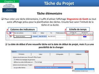 Tâche élémentaire
 Pour créer une tâche élémentaire, il suffit d’utiliser l’affichage Diagramme de Gantt ou tout
autre affichage prévu pour la planification des tâches. Ensuite faut saisir l’intitulé de la
tâche et sa durée.
 La date de début d’une nouvelle tâche est la date de début de projet, mais il y a une
possibilité de le changer
Colonne des indicateurs Echelle de temps
55
Tâche du Projet
Chapitre 3
 