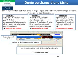 Lors de la planification des tâches, le chef de projet a la possibilité à adopter une approche par la durée ou
par la charge. ( ça dépond des données.
- Exemple 1 :
Cette tâche doit être achevée
pour le 20 Avril
(La durée de réalisation de cette
tâche est sous entendue par la
date de fin souhaité )
 approche par la durée
- Exemple 2 :
Durant 15 jours, cette tâche
devra être achevée:
(La durée de réalisation de cette
tâche est fixé quelque soit la
quantité de travail nécessaire)
 approche par la durée
- Exemple 3 :
Il faut huit jours de travail
pour réaliser cette tâche.
(la quantité de travail est
clairement indiquée )

approche par la charge
Permet de modifier le nom de la tâche
durée:= Intervalle entre le début et la fin de la tâche
? : ( durée estimative )
Information sur la
tâche
56
Durée ou charge d’une tâche
Chapitre 2
 