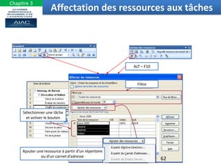 Sélectionner une tâche
et activer le bouton
Filtre
Ajouter une ressource à partir d’un répertoire
ou d’un carnet d’adresse
62
ALT – F10
Affectation des ressources aux tâches
Chapitre 3
 