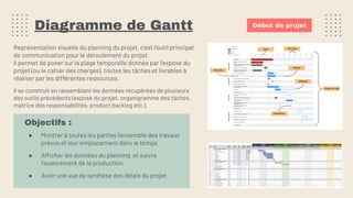 Diagramme de Gantt
Représentation visuelle du planning du projet, c’est l’outil principal
de communication pour le déroulement du projet.
Il permet de poser sur la plage temporelle donnée par l’exposé du
projet (ou le cahier des charges), toutes les tâches et livrables à
réaliser par les différentes ressources.
Il se construit en rassemblant les données récupérées de plusieurs
des outils précédents (exposé du projet, organigramme des tâches,
matrice des responsabilités, product backlog etc.).
Objectifs :
● Montrer à toutes les parties l’ensemble des travaux
prévus et leur emplacement dans le temps
● Afficher les données du planning et suivre
l’avancement de la production
● Avoir une vue de synthèse des délais du projet
Début de projet
 