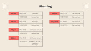 Planning
11 mai 9h45-11h15 Théorique
11h30-13h00 Cas pratique
25 mai 9h45-11h15 Théorique
11h30-13h00 Cas pratique
15 juin 9h45-11h15 Suivi projet annuel
11h30-13h00 Cas pratique
22 juin 9h45-11h15 Suivi projet annuel
11h30-13h00 Mise à jour du sujet +
évaluation +
théorique
29 juin 9h45-11h15 Cas pratique
11h30-13h00 Cas pratique
13 juillet 14h -15h30 Cas pratique
15h45-17h15 Cas pratique
 