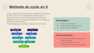 Méthode du cycle en V
Chaque phase de conception est accompagnée d’une phase
de test. Tout comme la méthode en cascade, c’est un
processus linéaire composé de phases bien déﬁnies, la
différence étant qu’une phase de validation est réalisée en
parallèle de chaque étape.
Elle est idéale pour les projets simples, de petite taille.
Avantages :
● Facile à comprendre
● Facile à gérer, objectifs clairs
● Marge d’erreurs réduites
Inconvénients :
● Pas adapté aux projets complexes,
longs ou itératifs
● Toute modiﬁcation tardive
difficiles par manque de souplesse
 