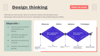 Design thinking
Méthode qui vient puiser dans le mode de création des designers pour
développer des produits/services en répondant à des problématiques réelles.
Début de projet
Objectifs :
● Assurer que la solution
répond bien à un
besoin
● Identiﬁer les apports
de valeur ajoutée
● Identiﬁer en amont les
irritants
● Assurer une synergie d’
équipe
 