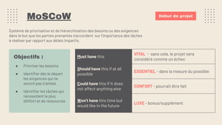 MoSCoW
Système de priorisation et de hiérarchisation des besoins ou des exigences
dans le but que les parties prenantes s’accordent sur l’importance des tâches
à réaliser par rapport aux délais impartis.
Début de projet
Objectifs :
● Prioriser les besoins
● Identiﬁer dès le départ
les exigences qui ne
seront pas traitées
● Identiﬁer les tâches qui
nécessitent le plus
d’effort et de ressources
Must have this
VITAL - sans cela, le projet sera
considéré comme un échec
Should have this if at all
possible
ESSENTIEL - dans la mesure du possible
Could have this if it does
not affect anything else
CONFORT - pourrait être fait
Won’t have this time but
would like in the future
LUXE - bonus/supplément
 